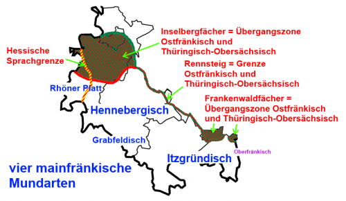 Mundarten in Henneberg-Franken